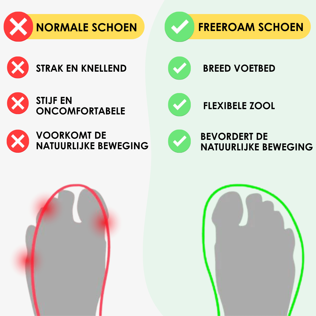 Sierra Pro - Gezonde en Comfortabele Sport Barefoot Schoenen